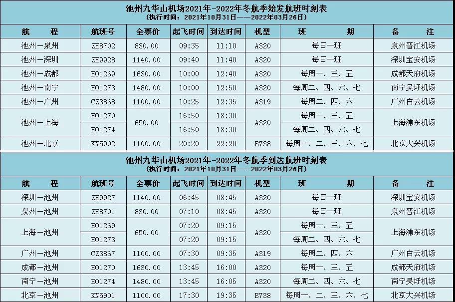 九华山机场航班时刻表